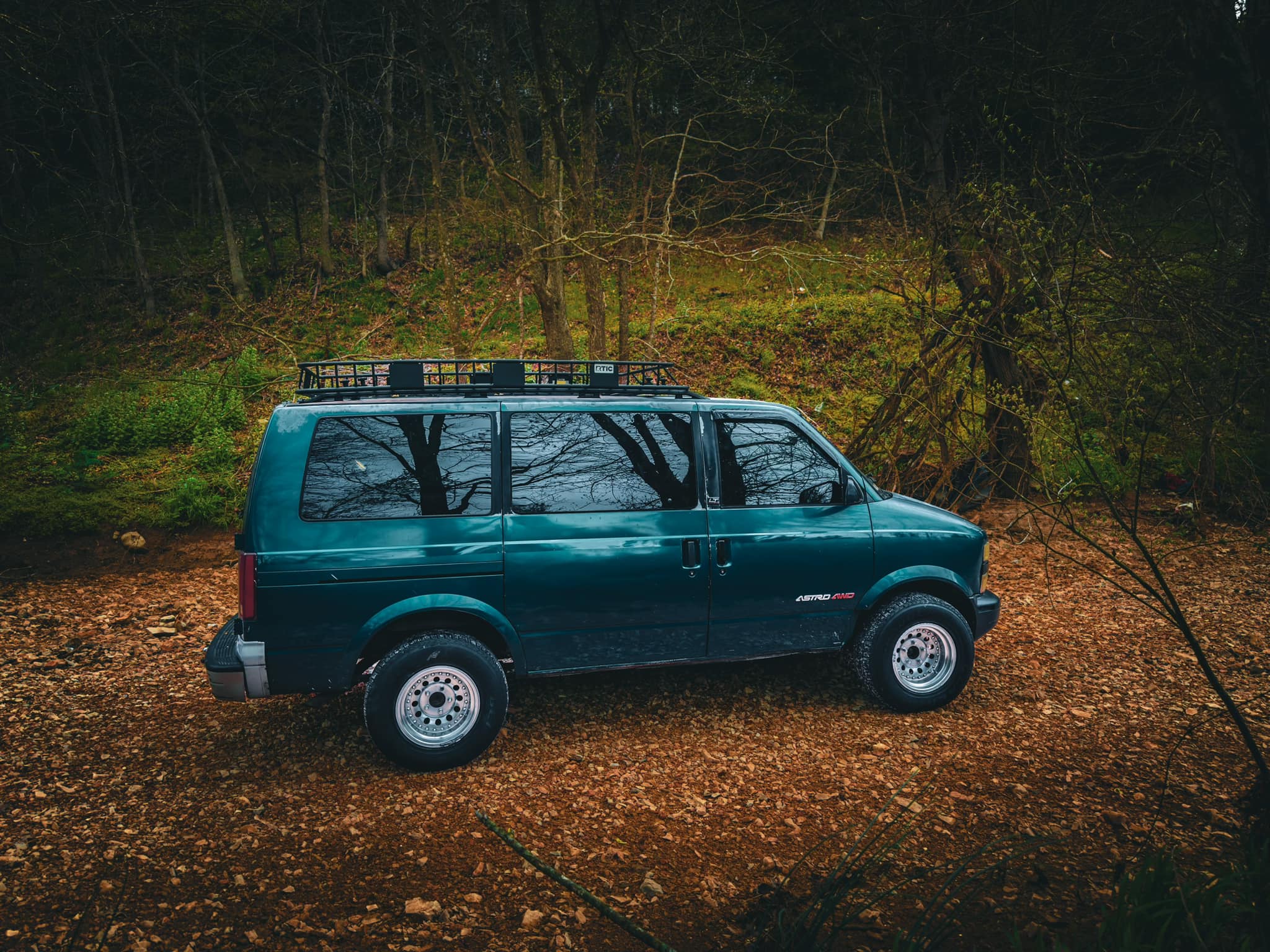 Custom Astro