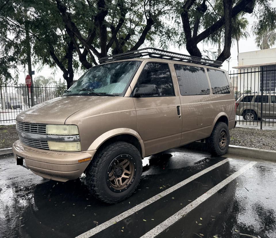 Astro Meet